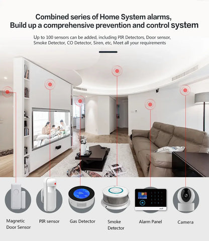 -103 Graffiti Alarm System, 4G Secure Home Wifi Smart Home Alarm, Wireless Security System Device, Controlled by Smart Life