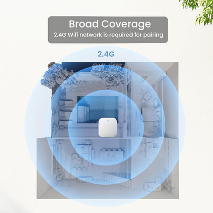 G2 Smart Lock Wi-Fi Gateway, Gateway for Smart Door Lock, Wi-Fi Bridge, Remote Control Smart Lock, Compatible with Ttlock App, Compatible with Alexa, Google Assistant